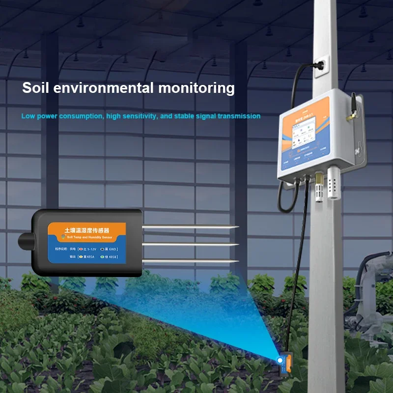 Smart Agricultural Environment - đánh giá và giá Precision Farming Smart Agriculture