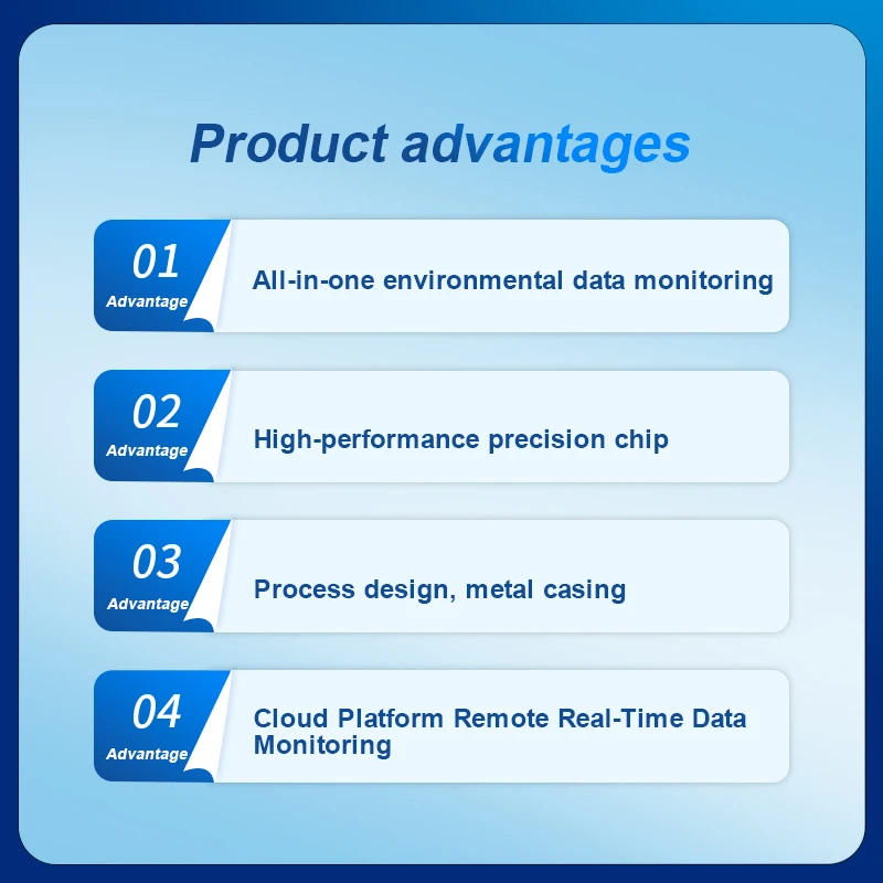 Smart Agricultural Environment - đánh giá và giá Precision Farming Smart Agriculture