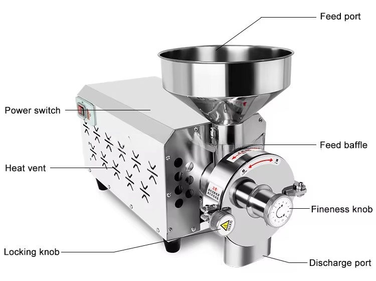 50-300 Mesh Commercial Micron  - đánh giá và giá Grain Mill Grinder